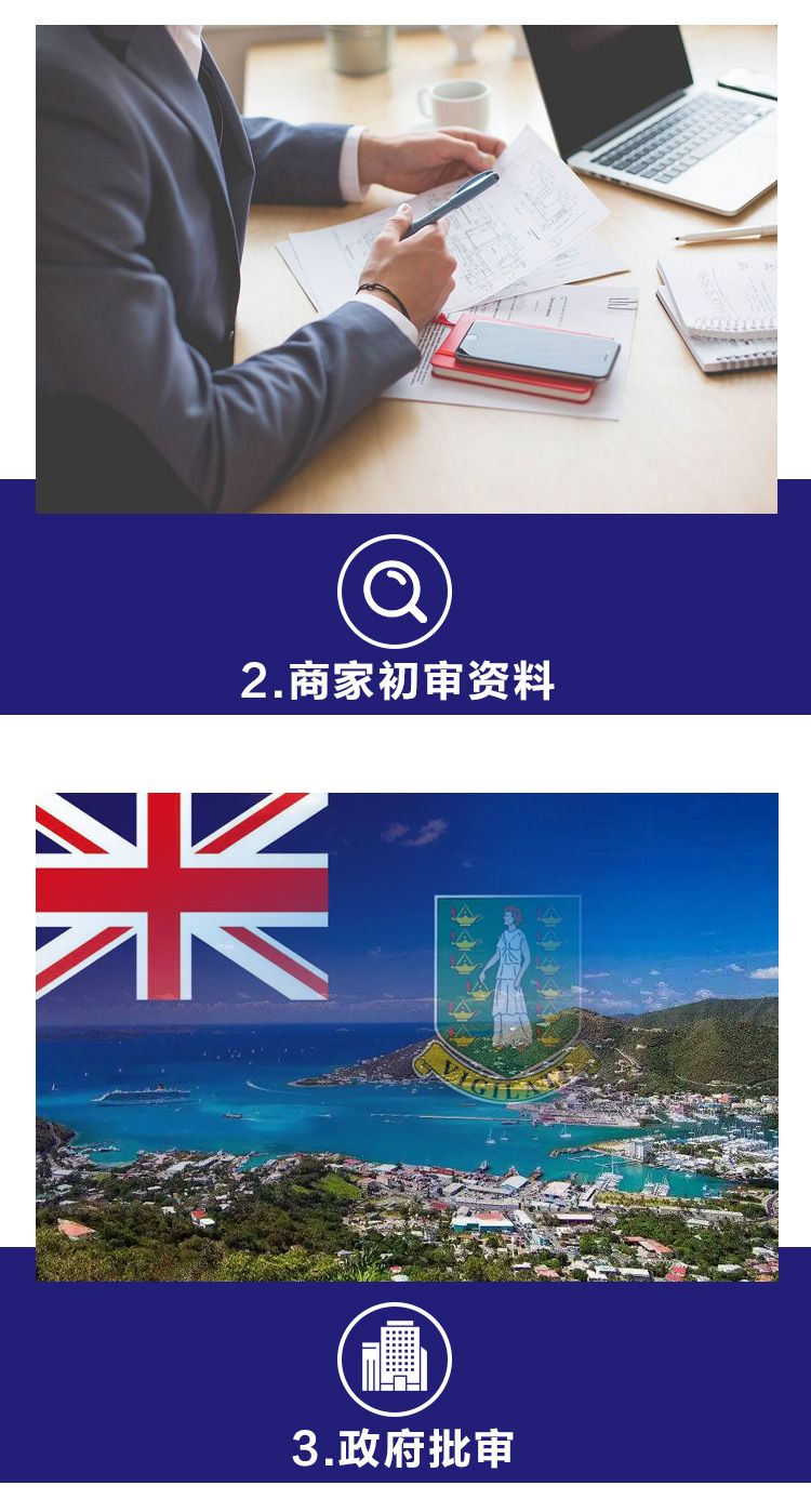 离岸公司bvi注册详情_02.jpg